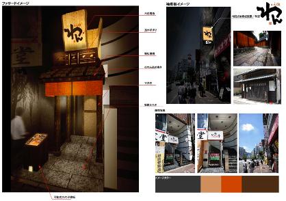 わん 長野駅前店