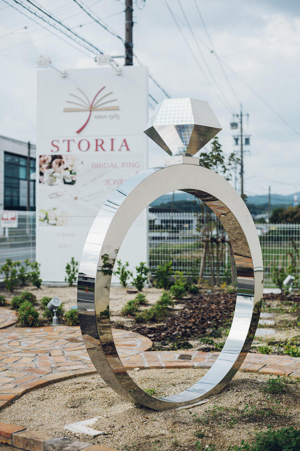 STORIA
