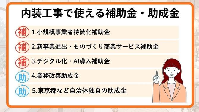 内装工事で使える補助金・助成金について