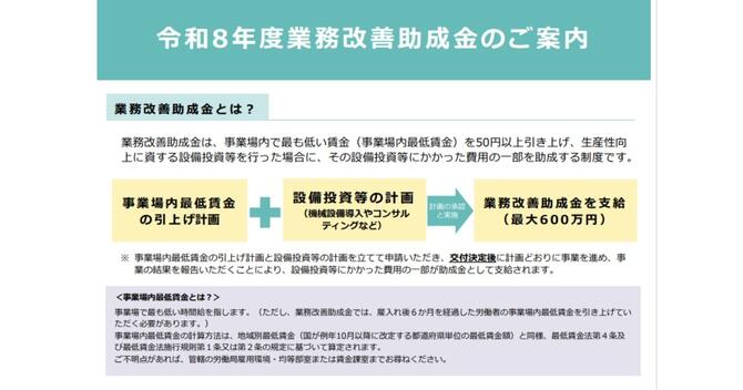 業務改善助成金